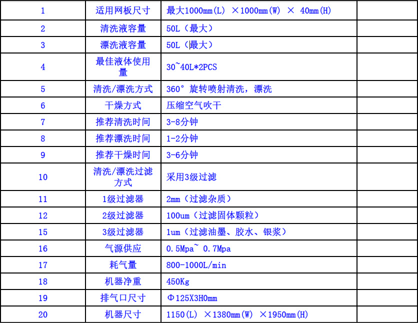 GLJ-8100主要技术参数